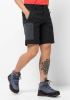 Jack Wolfskin Trekkingshorts ACTIVE TRACK SHORTS MEN online kopen