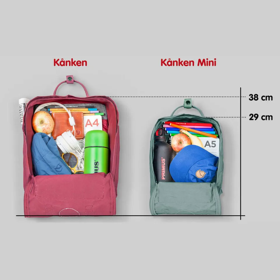 Fjällräven Kånken rugzak ox red, foto 3
