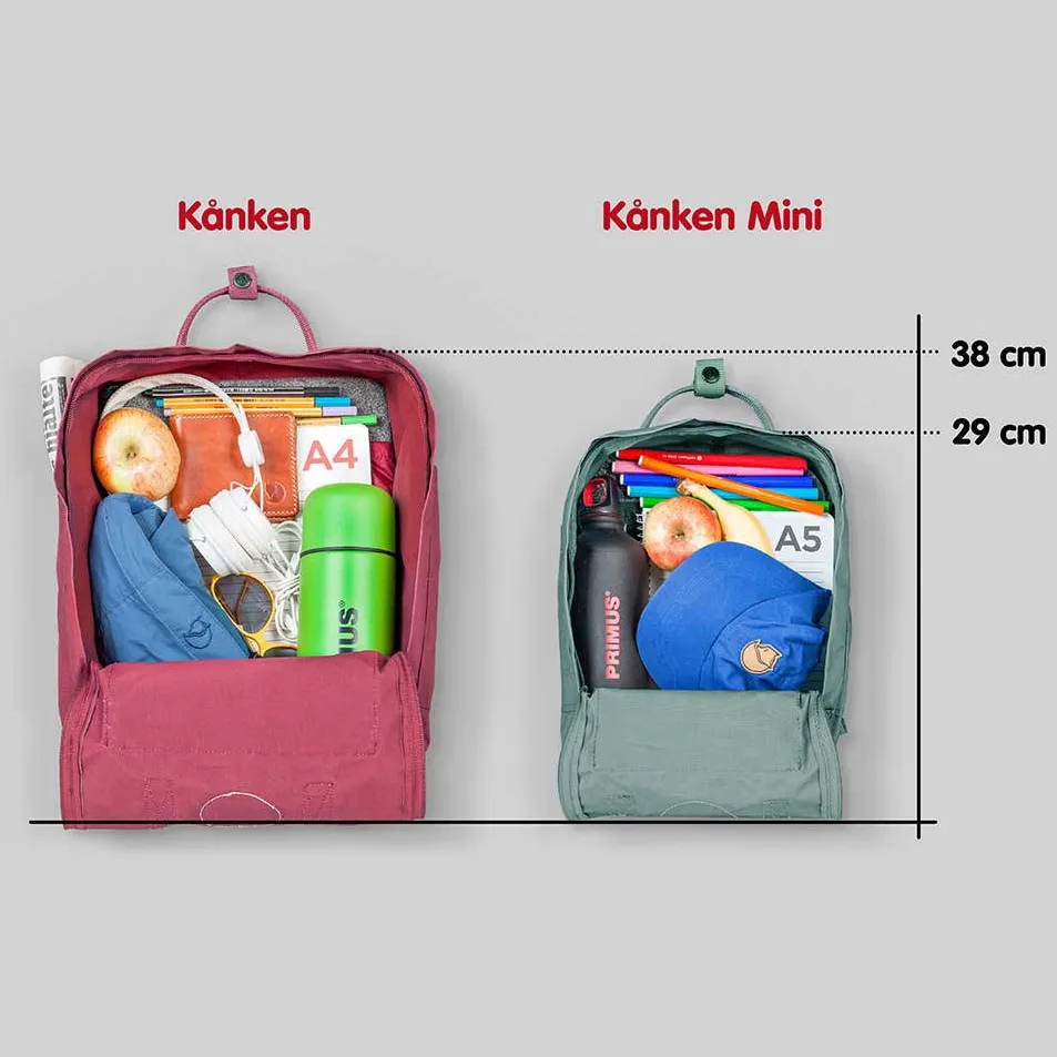 Fjällräven Kånken rugzak lichtblauw, foto 3