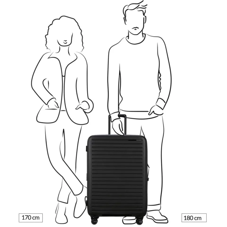 Samsonite Restackd spinner reiskoffer 75 cm sage, foto 6